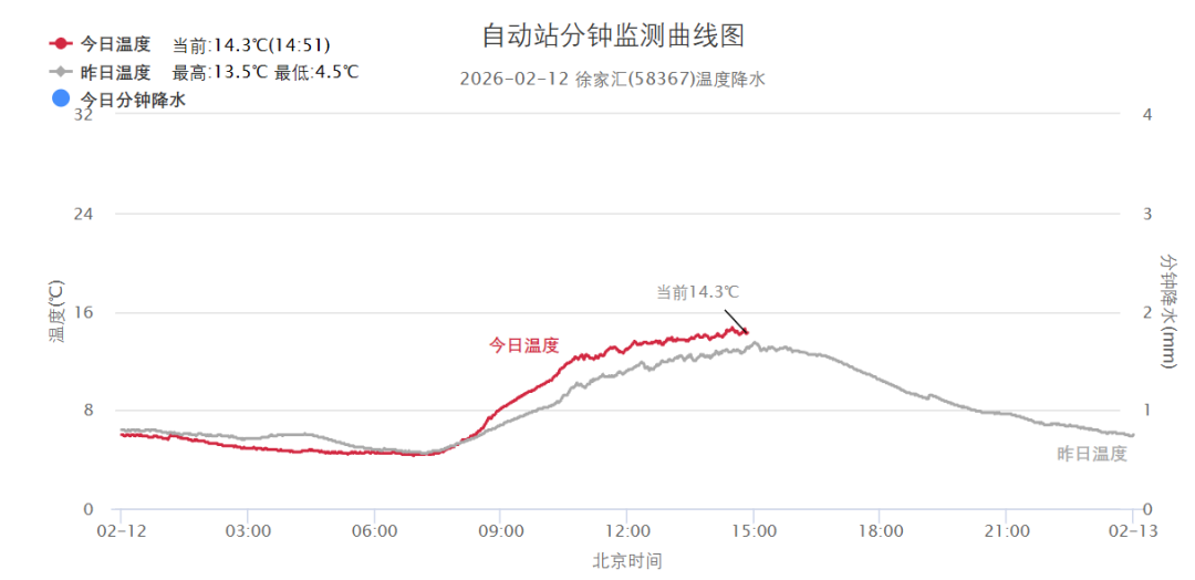 屏幕截图 2026-02-12 145235.png